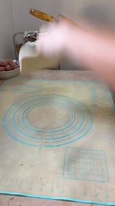 255K views · 3.2K reactions | mini pizza para pang baon | Riza Pinay Vlog | Facebook