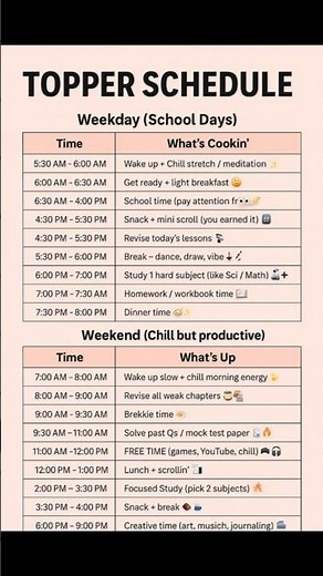 TOPPER SCHEDULE 📚 | Daily Routine of High Scorers 🔥 | Study Motivation for Students