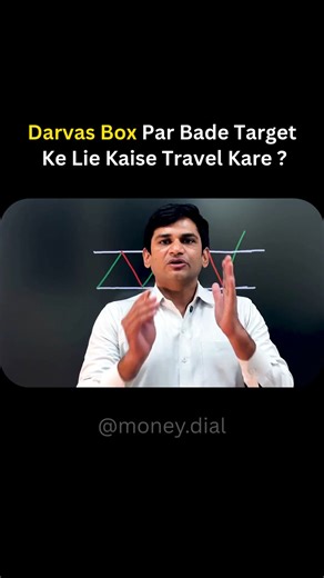 Money Dial on Instagram: "Darvas Box Trading Strategy. The Darvas Box Trading Strategy is a simple yet powerful breakout trading method used by traders to identify strong price consolidation zones and trade high-probability breakouts. In this video, you will learn: -What the Darvas Box is and how it works -How to draw Darvas Boxes correctly on charts -How to identify real breakouts vs fake breakouts -Entry, using Darvas Box ⚠️ This video is for educational purposes only and not a buy/sell recomm