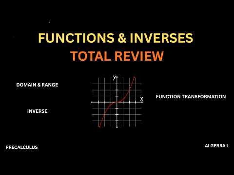 Functions & Inverses – Total Review -Domain, Range, Transformations, GUIDED EXAMPLES Pre‑Calculus