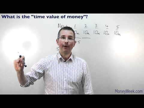 What is the 'time value of money'? - MoneyWeek Investment Tutorials