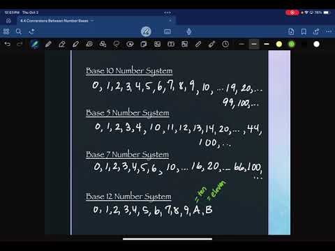 4.4 Conversion Between Number Bases (part 1)