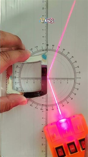 Amazing Laser Reflection Experiment