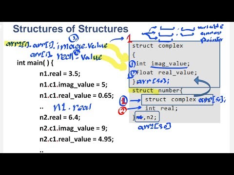 PL (Programming 1)💻 Lec.6🥰