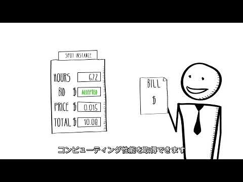 Amazon EC2 のご紹介 | AWS (日本語字幕)