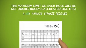 1.3K views · 21 reactions | Learn more about how maximum hole scores will work for handicap purposes under the new World Handicap System! The R&A - United States Golf Association - USGA | European Golf Association | Facebook