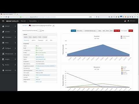 Original: Setting up Cockpit with a trusted SSL certificate (2019)