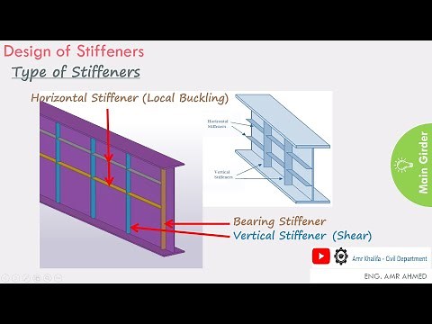 Design of Stiffeners - Steel Bridge