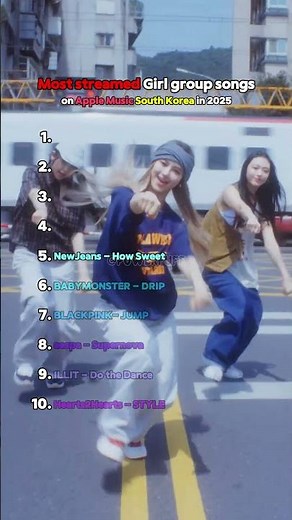 Top 10 Most Streamed K-Pop Girl Group Songs in Korea (Apple Music 2025) #kpop