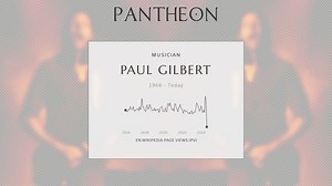 Paul Gilbert Biography | Pantheon