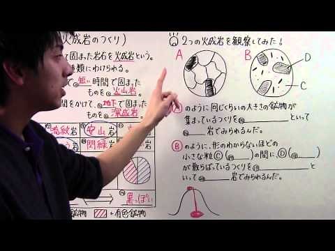 【中１ 理科】 中１－５１ 火成岩のつくり