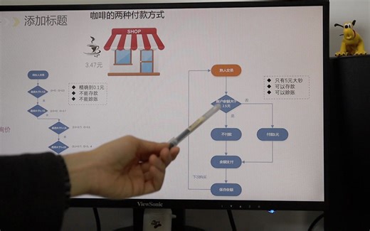 PDM到PCM信号转换