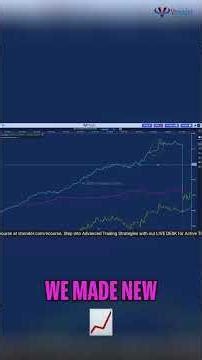 Stock Market Trading Strategy: Master the Swipes & Volume! #shorts