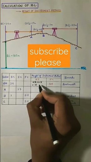 Height Of Instrument Method|| Calculation of R.L||Shorts video#Shorts