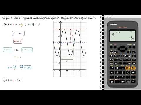 Lernvideo_Funktionsgleichung aus dem Graphen einer Sinusfunktion ablesen