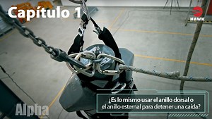 239 reactions · 48 shares | ¿Es lo mismo usar el anillo dorsal o el...