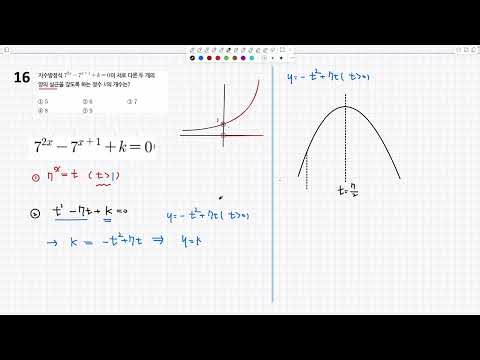 1220 Assignment #16 - 12/23 (Tue)