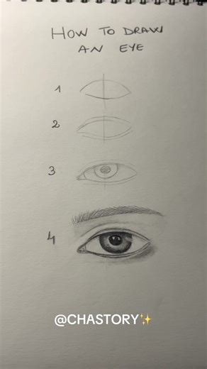 Easy Eye Tutorial - 4 Steps🫰🏻✨#drawing #shorts #howtodtaw #eyedrawing #art #pencildrawing #scketch