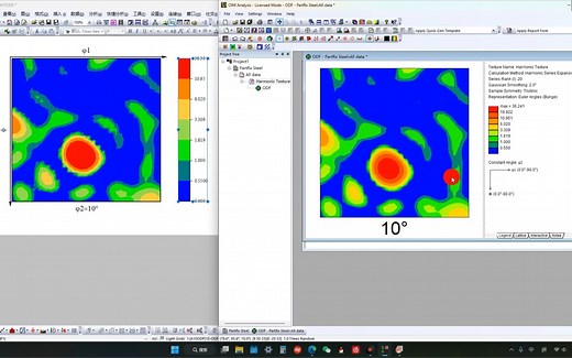 如何将OIM analysis中ODF图导出到origin中绘制