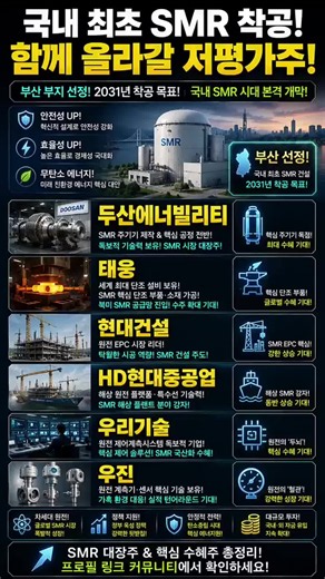 두산에너빌리티 국내 최초 SMR 착공! 원전 테마 폭 발할 저평가주 정리!