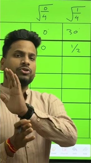 Watch a complete video easy way to learn trigonometry table #trigonometrytable #timestables