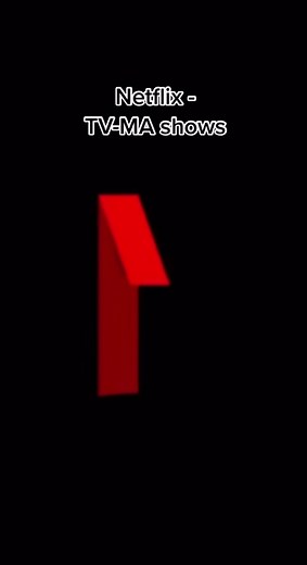 Top TV-MA Shows on Netflix: Ready For Hell and More!