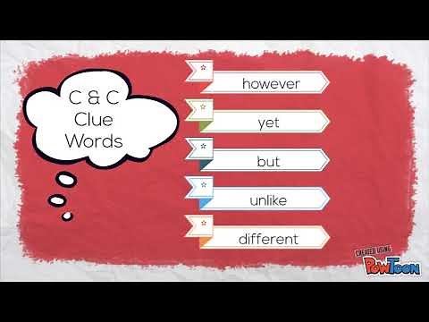 Contrast & Contradiction