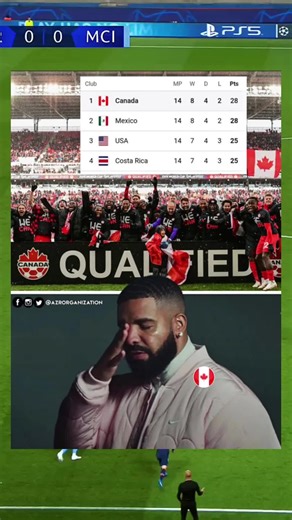 Canada vs Mexico Soccer Match Highlights and Analysis