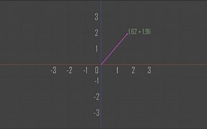 [独家中字]MODO四元数 MODO and the Quaternions