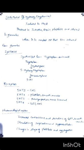 Autocoids Pharmacology