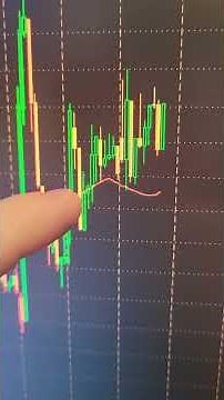 How To Read The Stock Market For Beginners