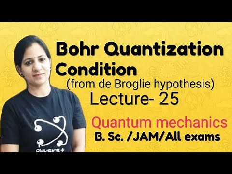 Bohr Quantization Condition (from de Broglie hypothesis) | B.Sc | M.Sc | IIT JAM | GATE
