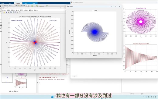 傅科摆好难呀！！
