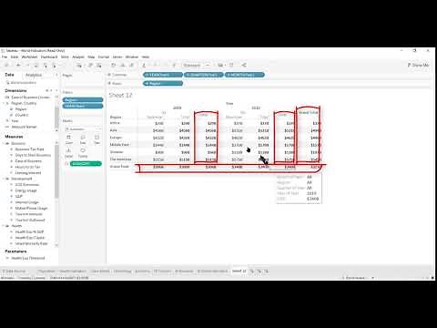 How to Add and Remove Subtotals for Some Columns/Rows/Dimensions in Tableau