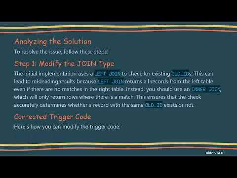 Preventing Duplicate IDs in SQL: A Guide to Effective Trigger Usage