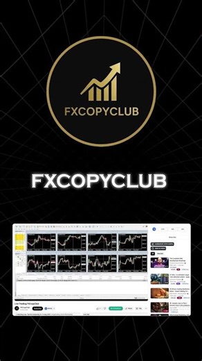 No Stress, Just Growth | Trade Smarter Live with FX Copy Club