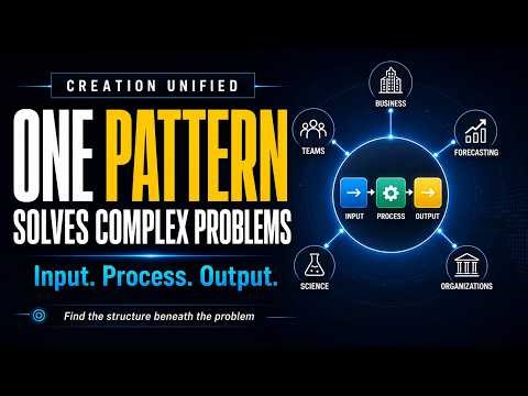 Creation Unified: A Repeating Pattern We Use to Solve Problems