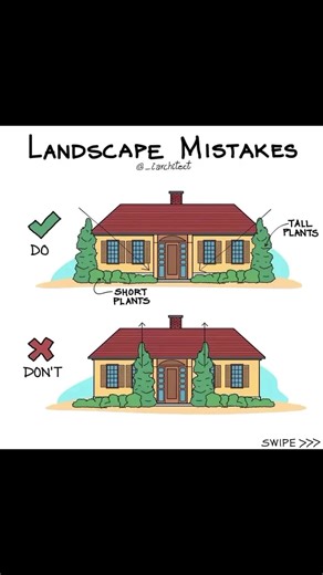 Architectural ideas BEST Family HOME Designs | BEST Family HOME Designs | Facebook