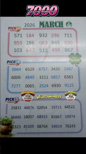 March 26 Lucky Lottery Numbers Pick 3 Pick 4 Pick 5 Predictions