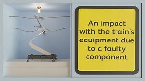 3.4K views · 130 reactions | 〰️  OLE or overhead line equipment is the overhead wires and other equipment you can see on electrified railway lines. ⚡ Sometimes, delays can happen when a problem affects the OLE: ❓So what do we do to minimise this?  https://www.networkrail.co.uk/running-the-railway/looking-after-the-railway/delays-explained/overhead-line-equipment-failures/ #DelaysExplained | Network Rail | Facebook