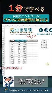 1分で学べる『グラフをボタンで操作する方法!!』Excelダッシュボード・テンプレ帳票を無料でプレゼント!#生産管理 #生管 #製造 #メーカー #工場勤務 #製造業 #excel #ダッシュボード