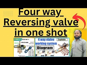 "Understanding Four-Way Reversing Valves: Operation, Applications, and Troubleshooting"#heatpumps