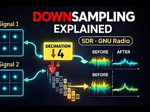 How Downsampling REALLY Works in SDR | GNU Radio QPSK + Decimation Explained