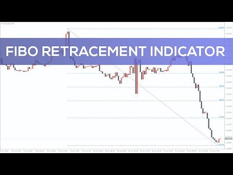 Fibonacci Retracement Indicator for MT4 - FULL REVIEW