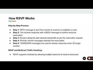 Role of RSVP Resource Reservation Protocol in QoS