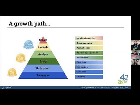 Webinar: Growing as a ScrumMaster and Beyond