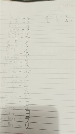 jappenese alphabetes #suzume #jappenes#language