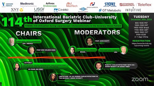 114 - ICG Utilization during Laparoscopic Cholecystectomy in the Severely Obese Patient
