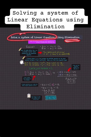 Solving a system of linear equations by elimination ##linear##equations##solve##multiply##add