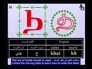 Learn The Coptic Language - Lesson 1/17